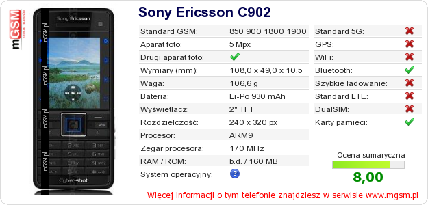 Dane telefonu Sony Ericsson C902