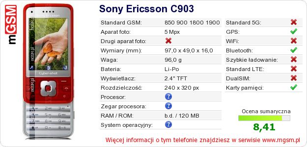 Dane telefonu Sony Ericsson C903 Dane telefonu Sony Ericsson C903