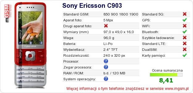 Dane telefonu Sony Ericsson C903