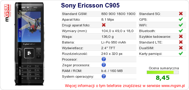 Dane telefonu Sony Ericsson C905