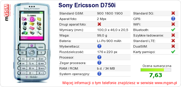 Dane telefonu Sony Ericsson D750i