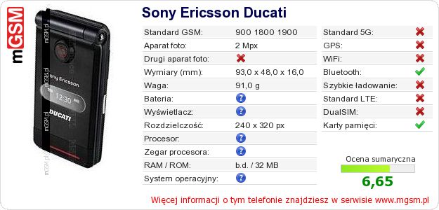 Dane telefonu Sony Ericsson Ducati Dane telefonu Sony Ericsson Ducati