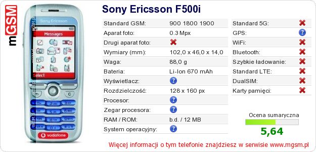 Dane telefonu Sony Ericsson F500i Dane telefonu Sony Ericsson F500i
