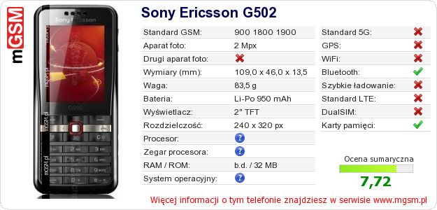 Dane telefonu Sony Ericsson G502