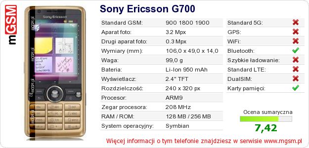 Dane telefonu Sony Ericsson G700 Dane telefonu Sony Ericsson G700