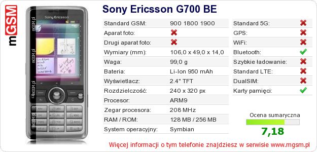 Dane telefonu Sony Ericsson G700 BE Dane telefonu Sony Ericsson G700 BE