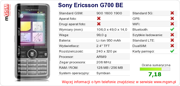 Dane telefonu Sony Ericsson G700 BE Dane telefonu Sony Ericsson G700 BE