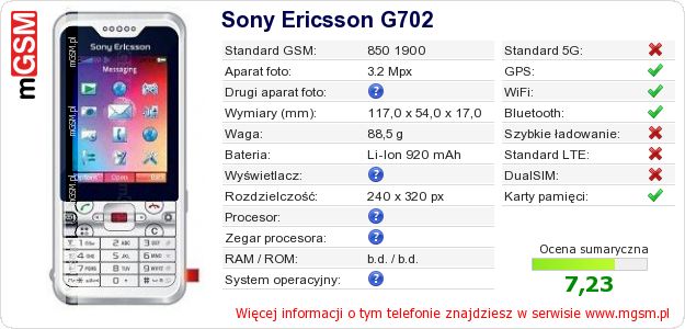 Dane telefonu Sony Ericsson G702