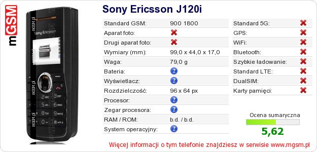 Dane telefonu Sony Ericsson J120i