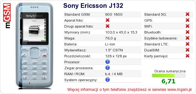 Dane telefonu Sony Ericsson J132 Dane telefonu Sony Ericsson J132