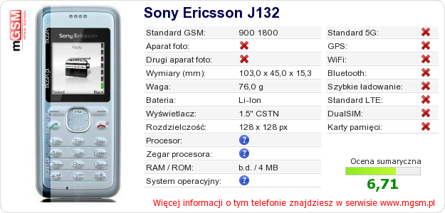 Dane telefonu Sony Ericsson J132