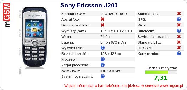Dane telefonu Sony Ericsson J200