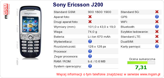 Dane telefonu Sony Ericsson J200 Dane telefonu Sony Ericsson J200