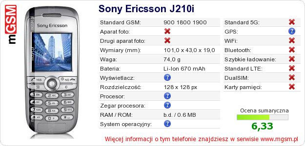 Dane telefonu Sony Ericsson J210i