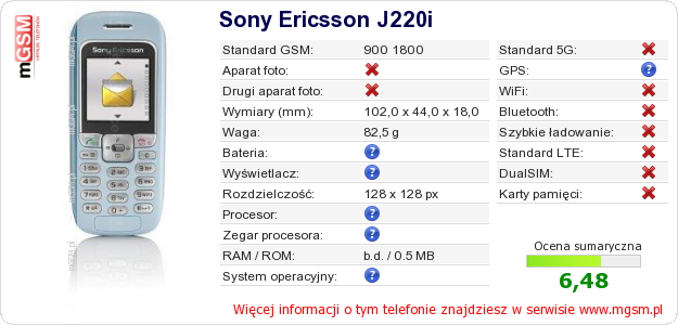 Dane telefonu Sony Ericsson J220i