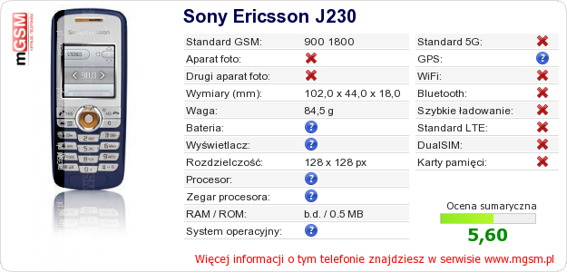 Dane telefonu Sony Ericsson J230