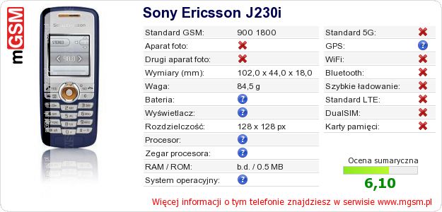 Dane telefonu Sony Ericsson J230i Dane telefonu Sony Ericsson J230i