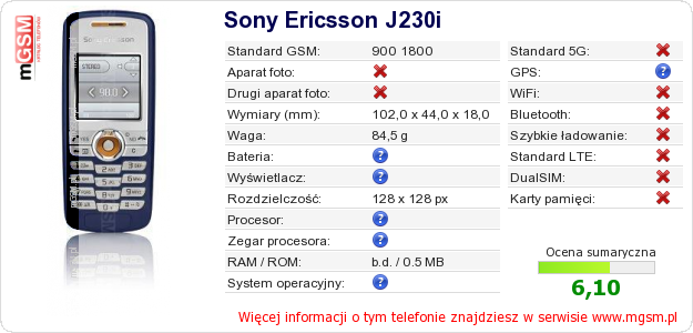Dane telefonu Sony Ericsson J230i