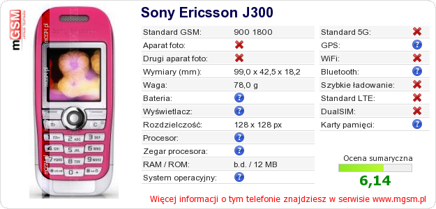 Dane telefonu Sony Ericsson J300