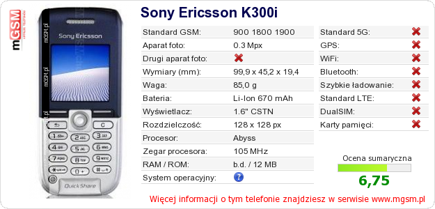 Dane telefonu Sony Ericsson K300i Dane telefonu Sony Ericsson K300i