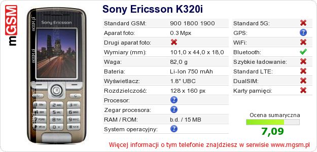 Dane telefonu Sony Ericsson K320i Dane telefonu Sony Ericsson K320i