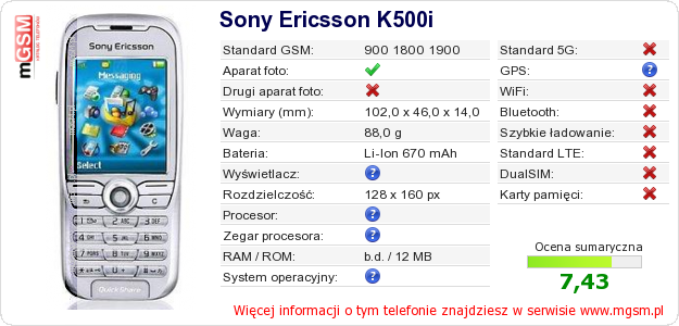 Dane telefonu Sony Ericsson K500i