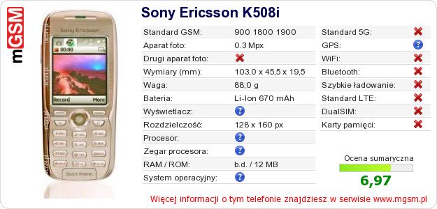 Dane telefonu Sony Ericsson K508i