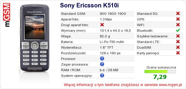 Dane telefonu Sony Ericsson K510i Dane telefonu Sony Ericsson K510i