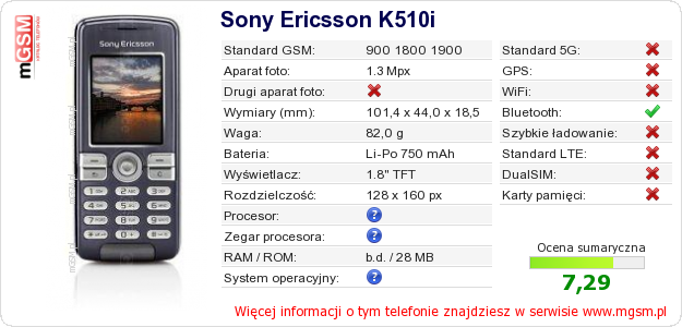 Dane telefonu Sony Ericsson K510i Dane telefonu Sony Ericsson K510i