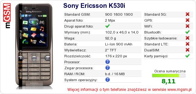 Dane telefonu Sony Ericsson K530i