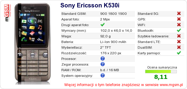 Dane telefonu Sony Ericsson K530i