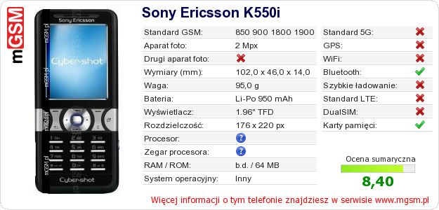 Dane telefonu Sony Ericsson K550i Dane telefonu Sony Ericsson K550i