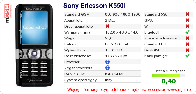 Dane telefonu Sony Ericsson K550i