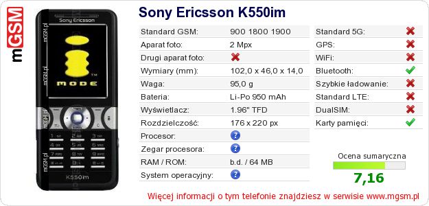 Dane telefonu Sony Ericsson K550im Dane telefonu Sony Ericsson K550im