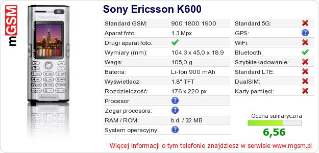 Dane telefonu Sony Ericsson K600 Dane telefonu Sony Ericsson K600