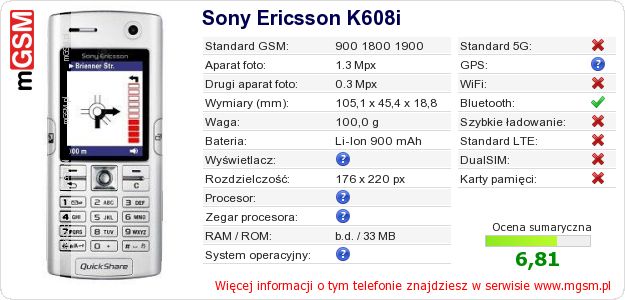 Dane telefonu Sony Ericsson K608i Dane telefonu Sony Ericsson K608i
