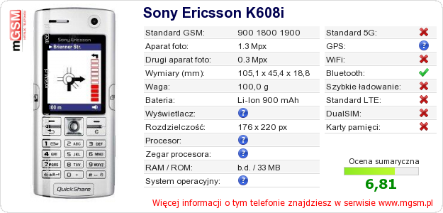 Dane telefonu Sony Ericsson K608i