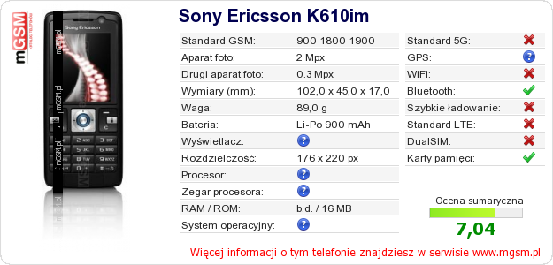 Dane telefonu Sony Ericsson K610im Dane telefonu Sony Ericsson K610im