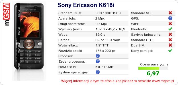 Dane telefonu Sony Ericsson K618i