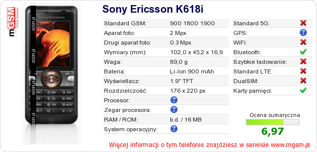 Dane telefonu Sony Ericsson K618i