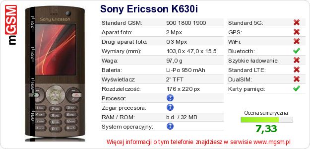 Dane telefonu Sony Ericsson K630i