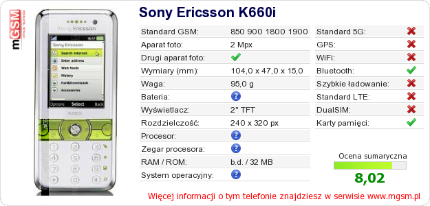 Dane telefonu Sony Ericsson K660i
