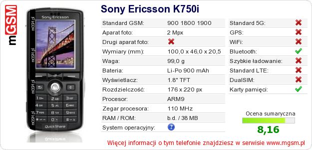 Dane telefonu Sony Ericsson K750i