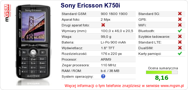 Dane telefonu Sony Ericsson K750i