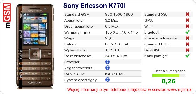Dane telefonu Sony Ericsson K770i