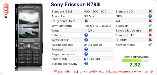 Dane telefonu Sony Ericsson K790i