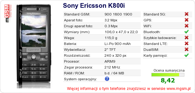 Dane telefonu Sony Ericsson K800i