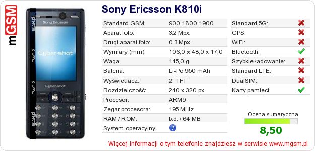 Dane telefonu Sony Ericsson K810i Dane telefonu Sony Ericsson K810i