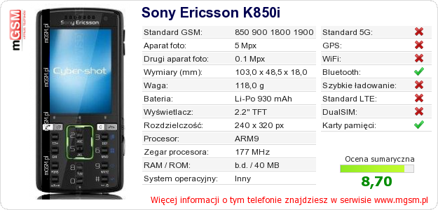 Dane telefonu Sony Ericsson K850i