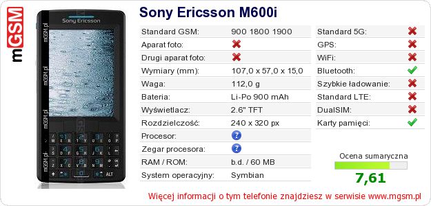 Dane telefonu Sony Ericsson M600i Dane telefonu Sony Ericsson M600i